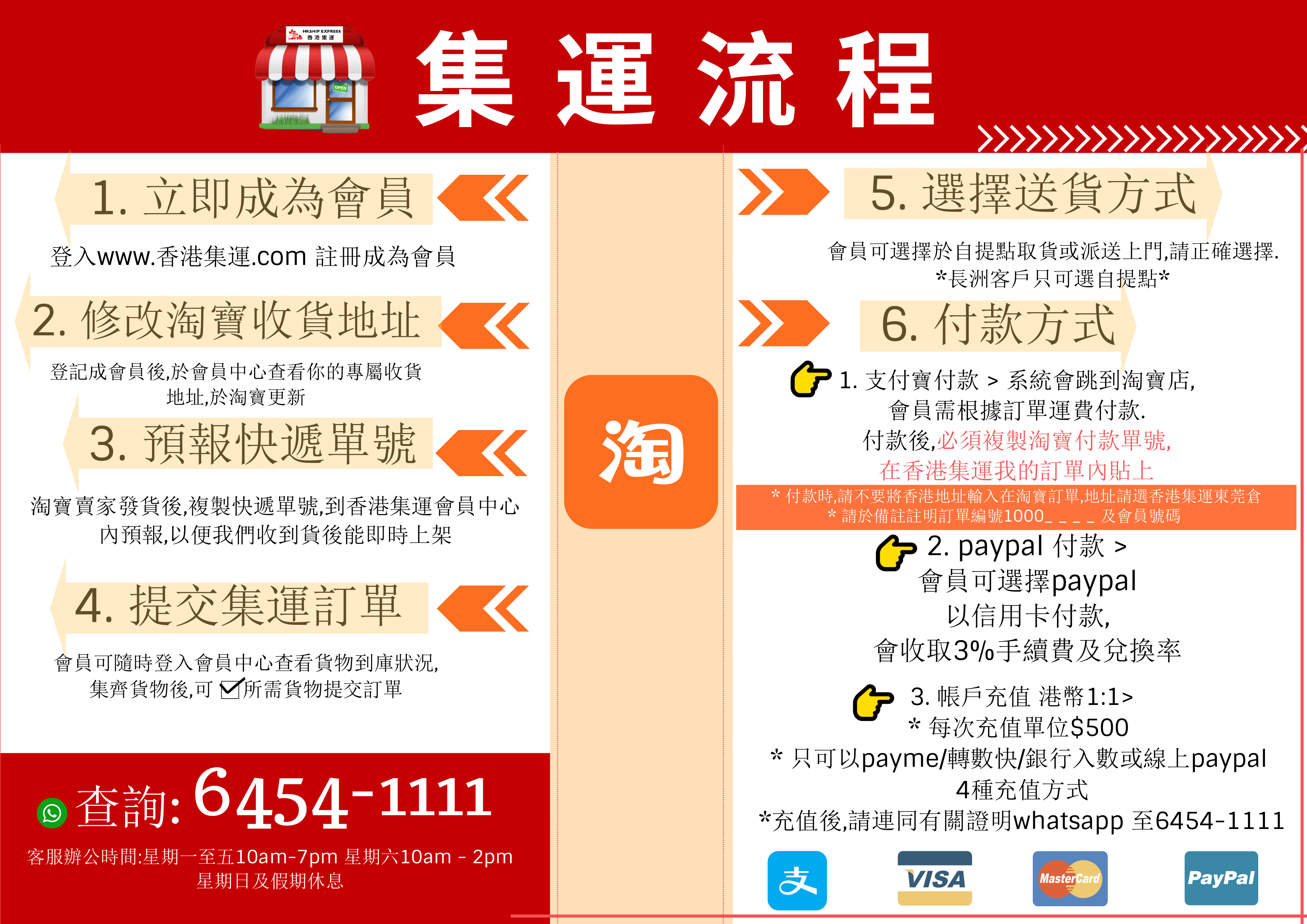 集運流程.png 集運流程.png