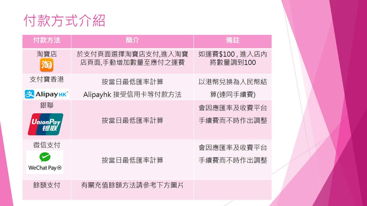 付款方式2 JPG.jpg 付款方式2 JPG.jpg