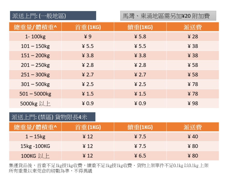 未命名設計.png 未命名設計.png