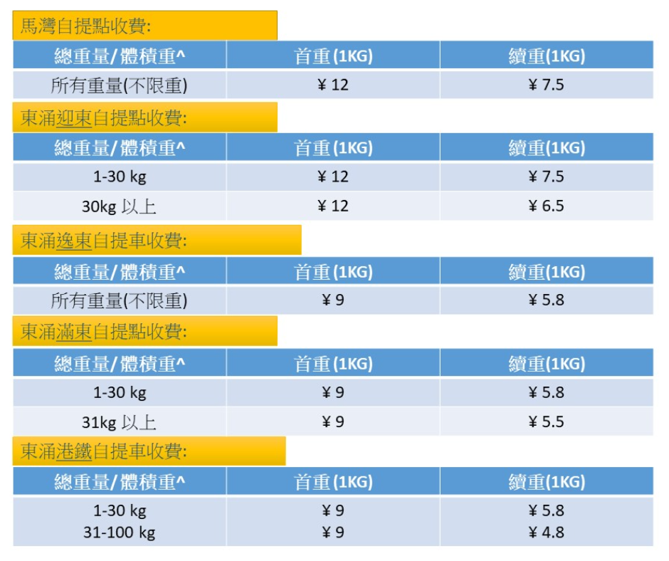東涌更.png 東涌更.png